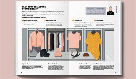 fashion business manual