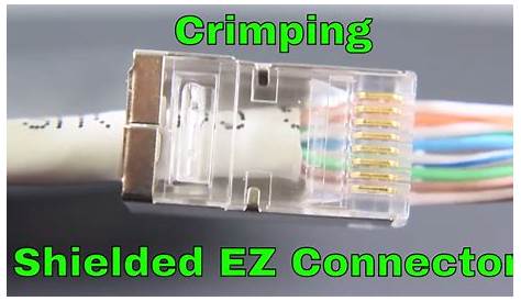 Shielded ez-rj45 cat6 connectors being crimped - YouTube