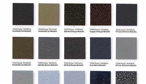 Ppg Powder Coating Color Chart | My XXX Hot Girl