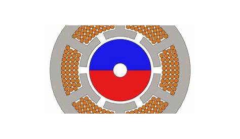 Brushless motor winding diagram - logixlasopa