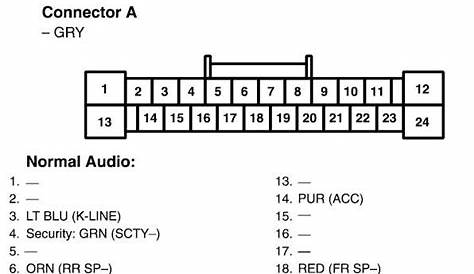 pro audio wiring diagrams
