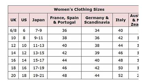 french clothes sizes to uk