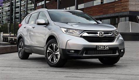 honda crv colors 2018