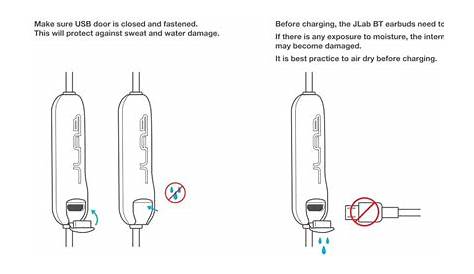 jlab audio Bluetooth Earbuds User Manual