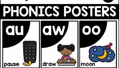 Diphthong Phonics Posters - A Teachable Teacher