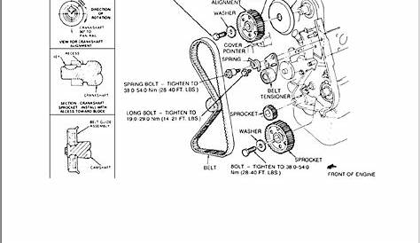 [DIAGRAM] Ford Ranger Timing Marks Diagram - MYDIAGRAM.ONLINE