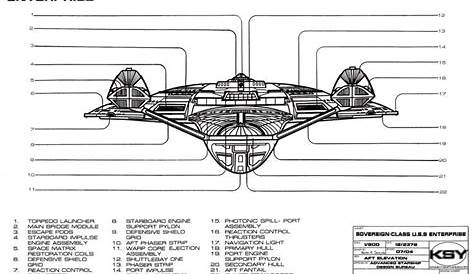 139 best images about Star Trek - U.S.S. Enterprise NCC-1701 E on