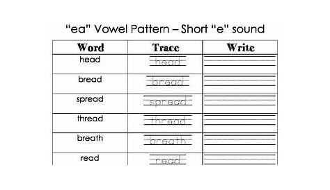 short ea words worksheet