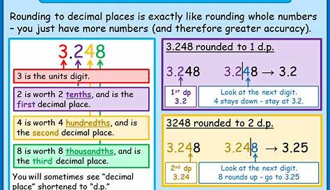 rounding decimals answers