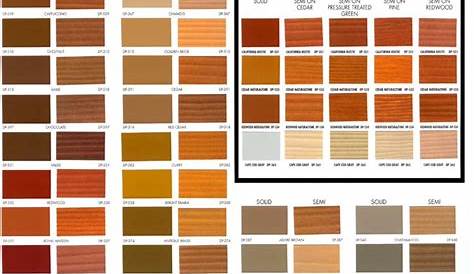 Deck Stain Valspar Stain Color Chart
