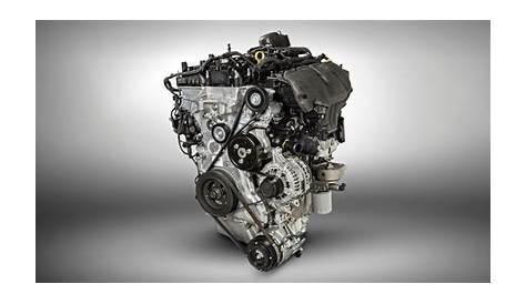 2019 ford gas engines