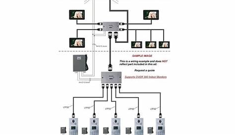 wiring diagram for intercom system