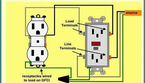 Wiring A GFCI Outdoor Outlet From An Inside Outlet - Parallel Or Series
