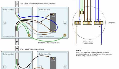 2 Way Light Switch Wiring (Plus Diagrams) - 1st Electricians