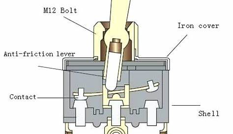 double pole double throw toggle switch schematic
