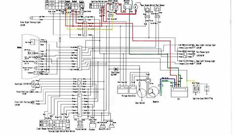 Roketa 250cc Scooter Wiring Diagram - Wiring Diagram and Schematic Role