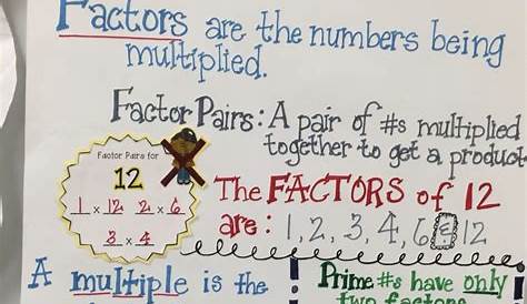 Factors & Multiples Anchor Chart Fun Math, Maths, Factors And Multiples