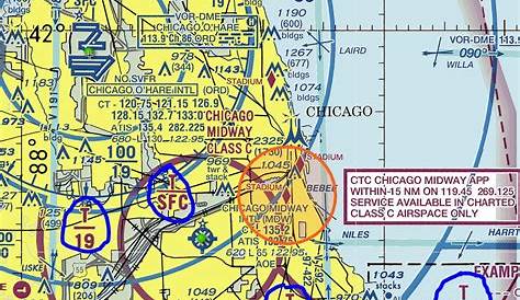 What does the "T" on sectional charts mean in reference to airspace