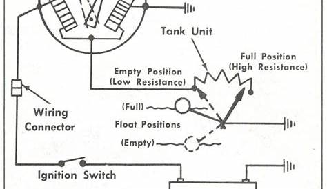 Faria Tachometer Wiring Diagram Collection