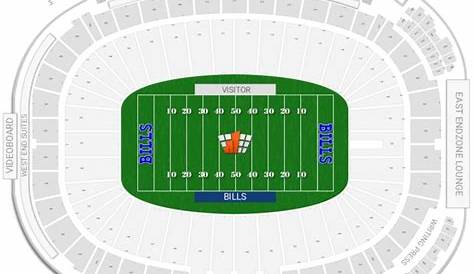 Buffalo Bills Stadium Seating / Buffalo Bills Stadium Seating Views