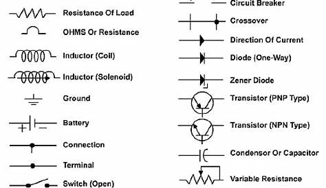 basic electrical schematic reading
