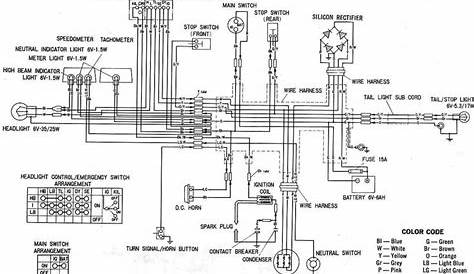 honda xl500s wiring diagram