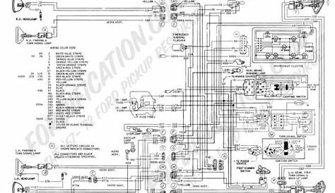 92 ford f250 wiring diagram