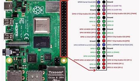 Raspberry Pi 4 Schematic Pdf - Wiring Scan