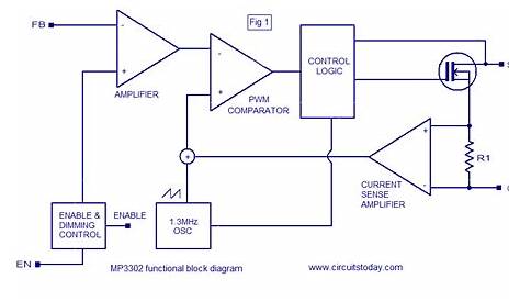 led driver circuit diagram pdf