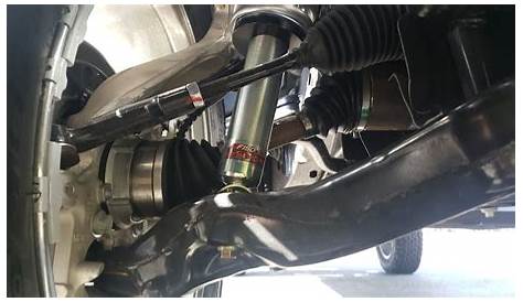 2.5" okay for cv joint/ball joints??? - Ford F150 Forum - Community of