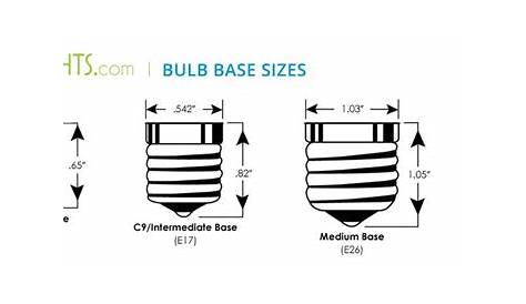 Standard Light Bulb Dimensions | Decoratingspecial.com