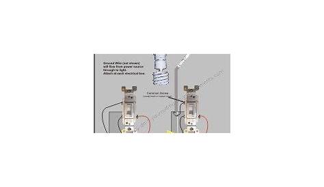 Dead End 3 Way Switch Diagram : 3 Way Switched Schematic Wiring Diagram