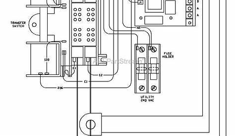 Kohler Transfer Switch Wiring Diagram - Free Wiring Diagram