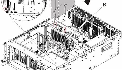 8202-e4d system parts