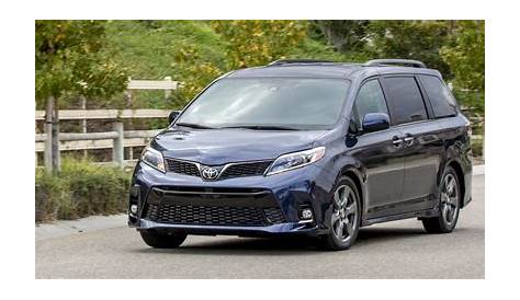 2018 Toyota Sienna Review, Pricing, and Specs