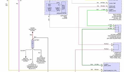 uplander starter wiring diagram