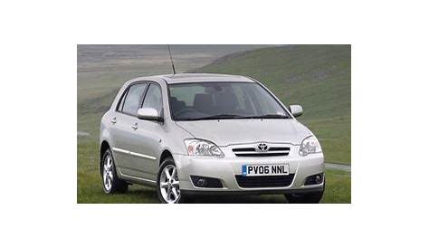 Toyota Corolla (2002 - 2007) - Real MPG | Honest John