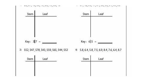 stem leaf plot worksheets