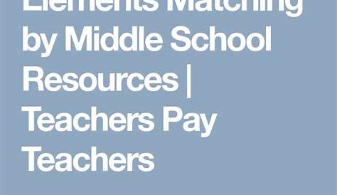 Elements Matching by Middle School Resources | Teachers Pay Teachers
