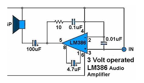 3 Volt Operated Power Amplifier Circuit Diagram. Amplifier Based on IC