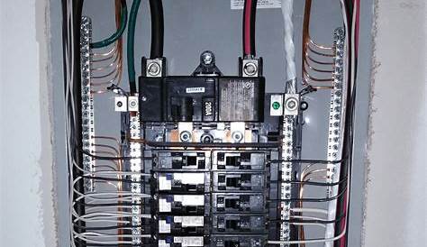 residential circuit breaker panel wiring diagram