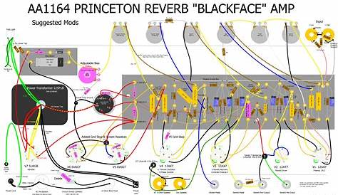 fender princeton reverb schematic