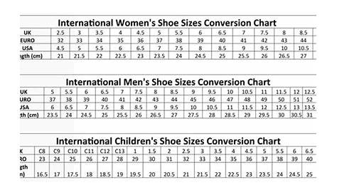 heel height conversion chart