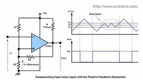 World of Electronics and Automations: Working with the Comparator Circuit