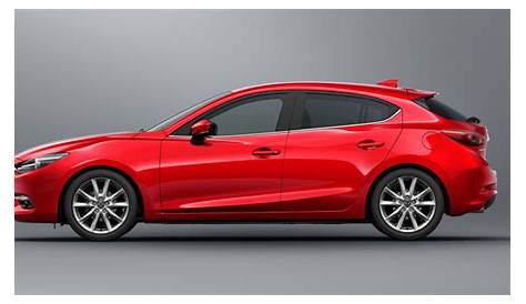 Mazda 3 Hatchback 2019, Philippines Price & Specs | AutoDeal