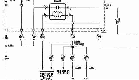 1992 Jeep Wrangler Fuel Pump Wiring Diagram - Wiring Diagram