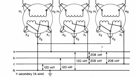 480v to 120v transformer wiring diagram