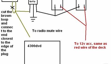 Pac Sni 35 Wiring Diagram - Wiring Diagram
