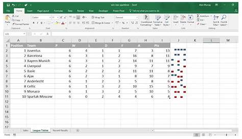 win loss chart excel