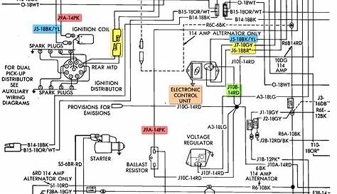 1986 Winnebago Wiring Diagram | Evhall